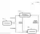 Fig. 01 - Parsing of ink annotations