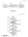Fig. 04 - Parsing of ink annotations