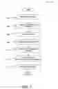 Fig. 08 - Parsing of ink annotations