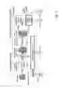 Fig. 02 - Method and apparatus for re-editing and redistributing web documents