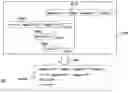 Fig. 01 - Document structures for delta handling in server pages