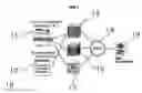 Fig. 02 - Method of creating an XML document on a web browser