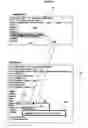 Fig. 11 - Method of creating an XML document on a web browser