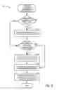 Fig. 07 - Media Content Alteration