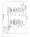 Fig. 06 - Virtual device interactive recording