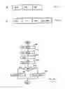 Fig. 09 - Distribution system for data items