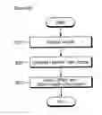 Fig. 09 - Avatar refrigerator