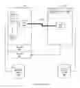 Fig. 03 - Enterprise context
