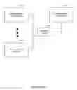 Fig. 04 - Enterprise context
