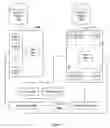 Fig. 05 - Enterprise context