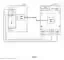 Fig. 06 - Enterprise context