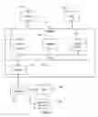 Fig. 08 - Enterprise context