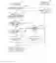 Fig. 25 - Information processing device, information processing method and information processing program
