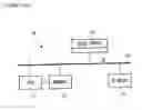 Fig. 13 - Document processing device and document processing method