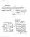 Fig. 21 - Document processing device and document processing method