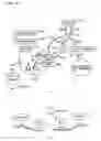 Fig. 23 - Document processing device and document processing method