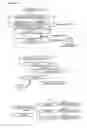 Fig. 26 - Document processing device and document processing method