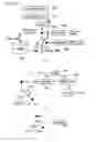 Fig. 28 - Document processing device and document processing method