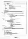 Fig. 06 - Messaging Systems And Methods
