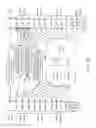Fig. 16 - Load reduction and scalability