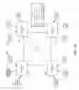 Fig. 17 - Load reduction and scalability