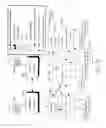 Fig. 33 - Load reduction and scalability