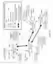 Fig. 37 - Load reduction and scalability