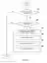 Fig. 05 - Virtual social interactions