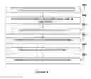Fig. 06 - Virtual social interactions