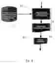 Fig. 08 - Visual recognition of user interface objects on computer