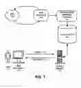Fig. 02 - Providing auto-focus for a search field in a user interface