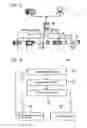 Fig. 10 - Engineering System