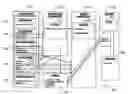 Fig. 01 - Method and system for managing a plurality of processes or tasks