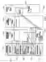 Fig. 02 - Method and system for managing a plurality of processes or tasks