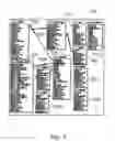 Fig. 12 - Method and system for managing a plurality of processes or tasks