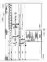 Fig. 45 - Method and system for managing a plurality of processes or tasks