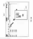 Fig. 50 - Method and system for managing a plurality of processes or tasks