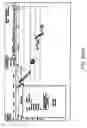Fig. 71 - Method and system for managing a plurality of processes or tasks