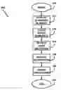 Fig. 01 - Smart genre display
