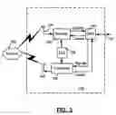 Fig. 03 - SYSTEM AND METHOD FOR ACCESSING AN ICON OF A HANDHELD ELECTRONIC DEVICE