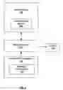 Fig. 05 - SYSTEM AND METHOD FOR ACCESSING AN ICON OF A HANDHELD ELECTRONIC DEVICE