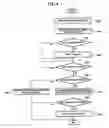 Fig. 06 - Apparatus and method for providing preview of menu object