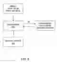 Fig. 11 - COLOR MANAGEMENT SYSTEM