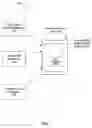 Fig. 02 - System, apparatus and method for emotional experience time sampling via a mobile graphical user interface