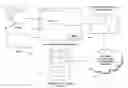 Fig. 01 - SYSTEM AND METHOD FOR CREATING PORTABLE INTERACTIVE MULTIMEDIA PRESENTATIONS