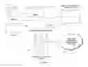 Fig. 02 - SYSTEM AND METHOD FOR CREATING PORTABLE INTERACTIVE MULTIMEDIA PRESENTATIONS