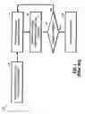 Fig. 02 - METHOD FOR OPTIMIZATION OF LOGIC CIRCUITS FOR ROUTABILITY IMPROVEMENT