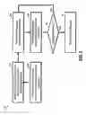 Fig. 03 - METHOD FOR OPTIMIZATION OF LOGIC CIRCUITS FOR ROUTABILITY IMPROVEMENT