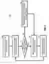Fig. 08 - METHOD FOR OPTIMIZATION OF LOGIC CIRCUITS FOR ROUTABILITY IMPROVEMENT