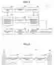 Fig. 03 - Apparatus, method, and computer product for estimating power consumption of LSI